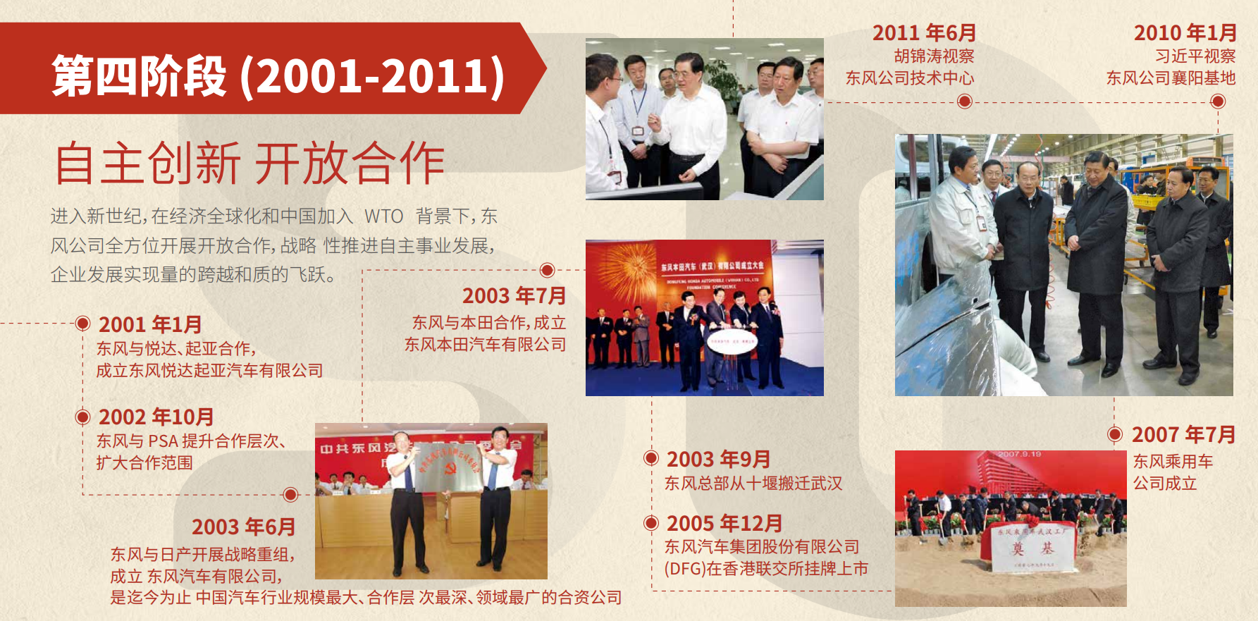 918博天堂50周年大事记第四阶段