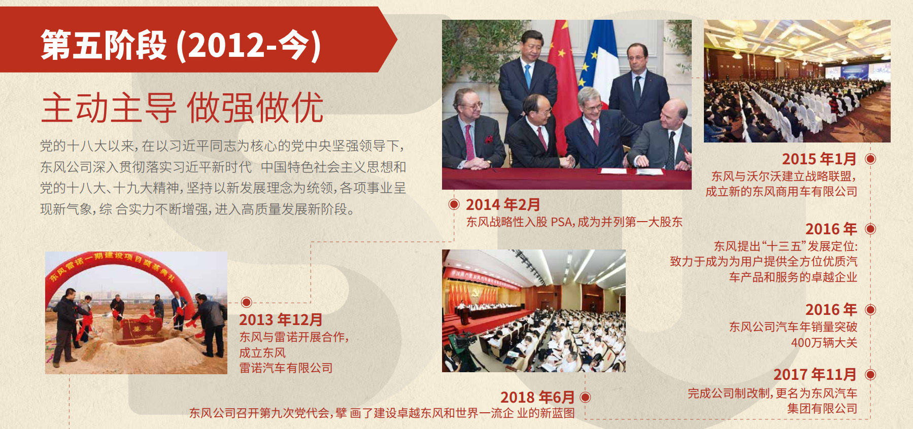 918博天堂50周年大事记第五阶段